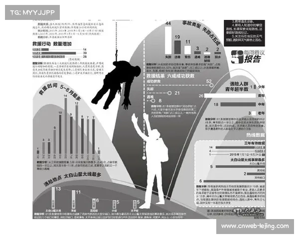 数据分析如何改变球队建队思路：以某队重建过程为例