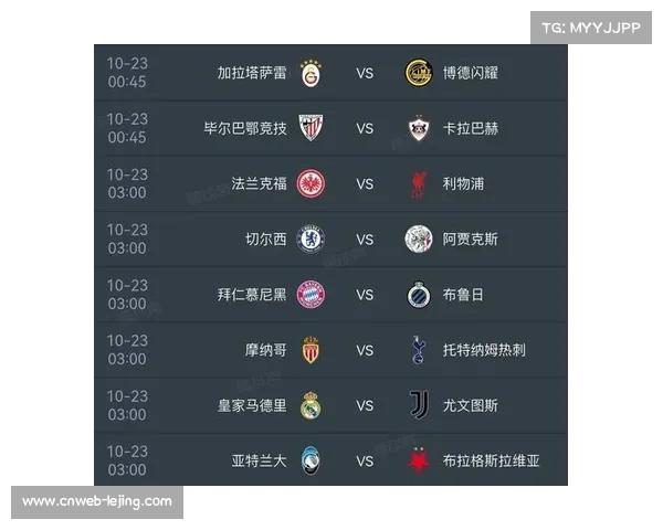 欧冠联赛阶段第6轮积分榜更新,阿贾克斯逃离垫底 欧冠联赛阶段第6轮积分榜更新,阿贾克斯逃离垫底