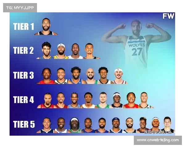 最佳防守球员榜更新,戈贝尔与阿德巴约竞争 最佳防守球员榜更新,戈贝尔与阿德巴约竞争